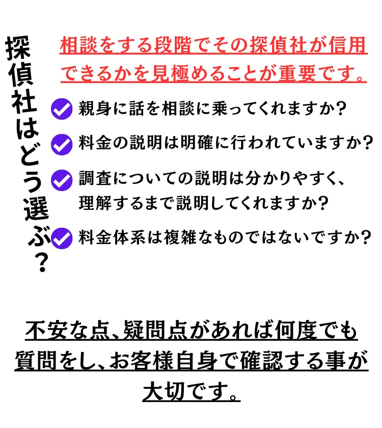 探偵社はどう選ぶか